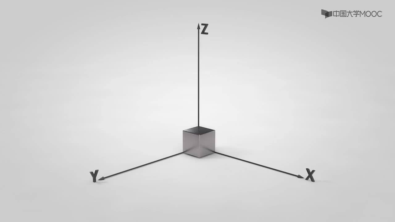 機(jī)械制造技術(shù)：六個(gè)自由度動(dòng)畫#機(jī)械制造 