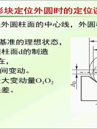 机械工程,机械制造,制造,制造