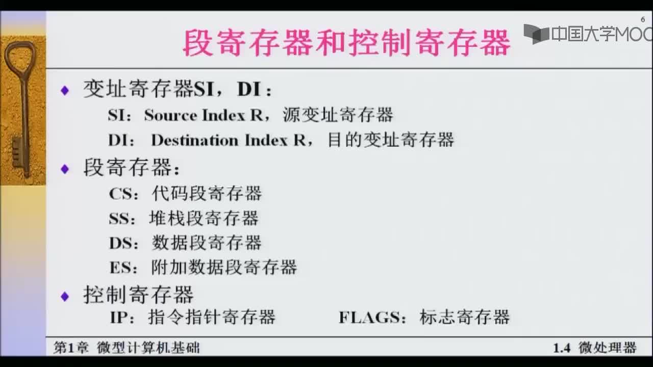 #硬聲創(chuàng)作季  #微機系統(tǒng)與接口  Intel 80868088微處理器-標志寄存器視頻