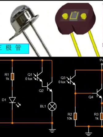 传感器,威廉希尔官方网站
分析,光敏