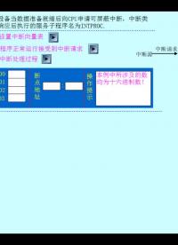 #硬聲創作季  #計算機通信接口  中斷示例演示