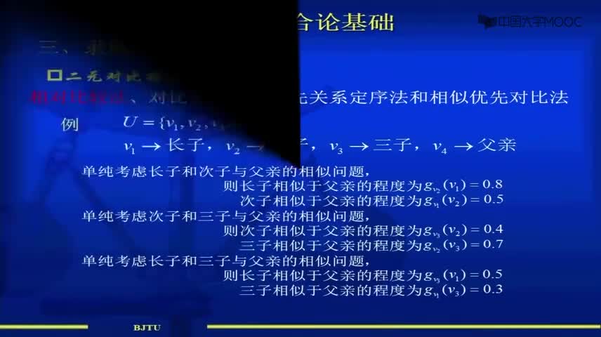 [2.9.2]--隸屬度函數(shù)2_clip001