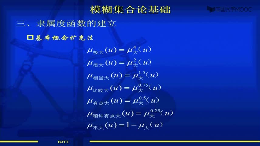 [2.9.2]--隶属度函数2_clip002