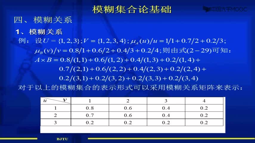 [2.10.1]--模糊关系part1_clip002