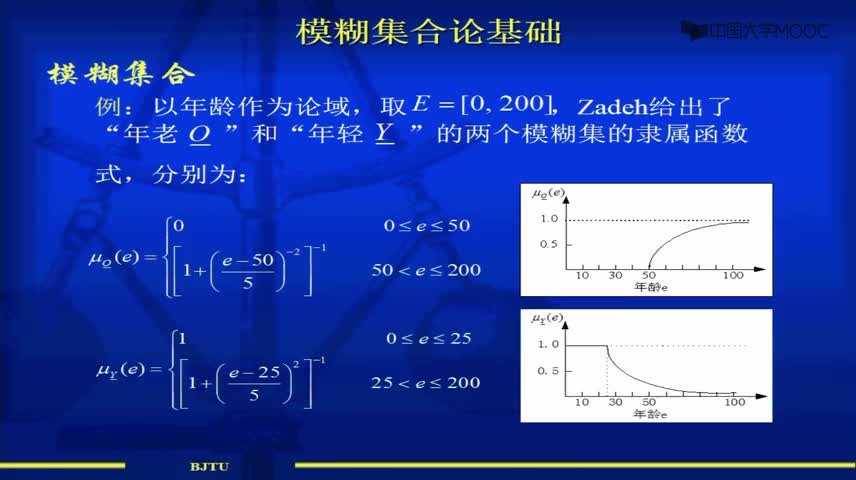 [2.8.1]--模糊集合的运算_clip001