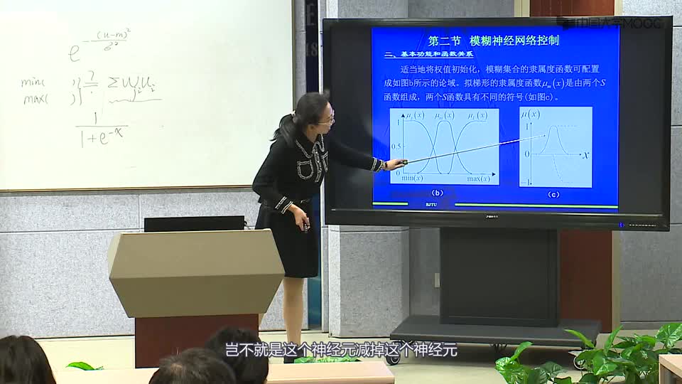 [8.3.1]--6.3模糊神經(jīng)網(wǎng)絡(luò)控制之基本功能和函數(shù)關(guān)系_clip003