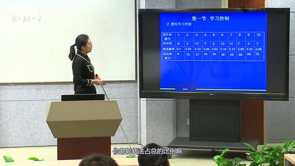 [9.2.1]--7.2学习控制之遗传学习控制（一）_clip002