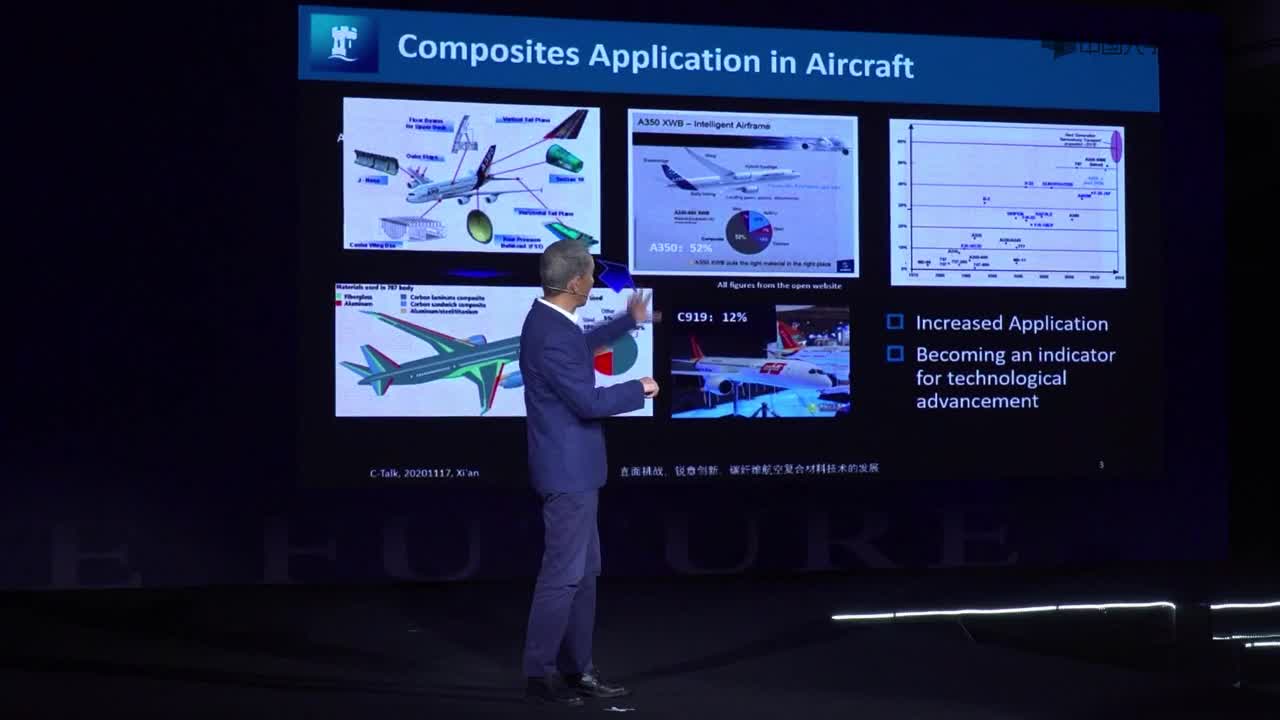 航空航天技術：益小蘇教授：碳纖維航空復合材料技術的發(fā)展#硬聲創(chuàng)作季 