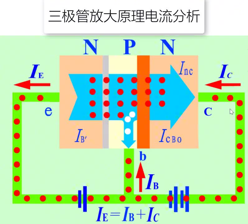 三极管放大原理，找对方法学起来就容易，这个就适合初学者#硬声创作季 