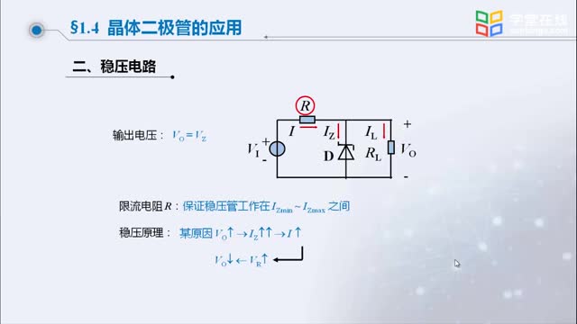 [2.4.1]--1.4晶体二极管的应用_clip002