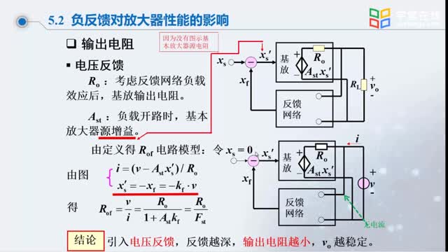 [6.2.1]--5.2负反馈对放大器性能的影响_clip002