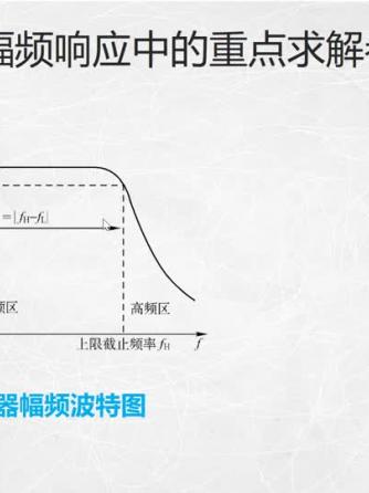 模拟电子威廉希尔官方网站
