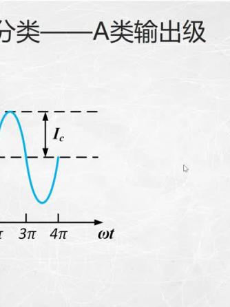 模拟电子威廉希尔官方网站
