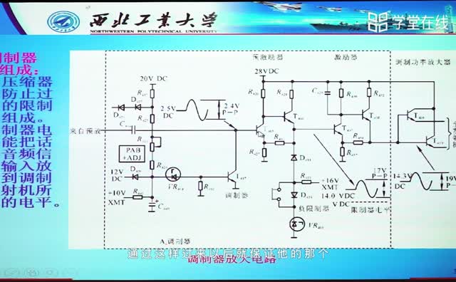 [5.1.7]--三、電路工作原理-2、收發(fā)機(jī)電路（中）_clip002