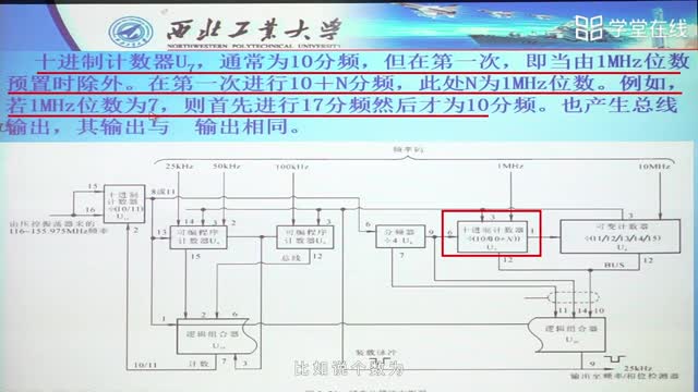 [5.1.8]--三、電路工作原理-3、收發(fā)機(jī)（下）_clip002