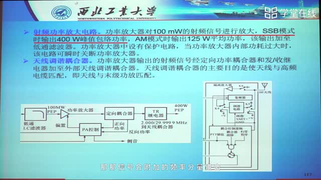 [5.2.1]--高频通信系统的工作原理的介绍（一）_clip002