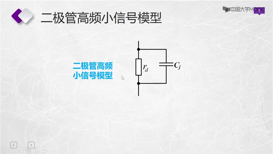 [7.3.1]--半导体器件高频小信号模型及其高频参数