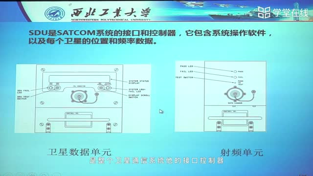 [5.3.1]--卫星通信系统_clip003