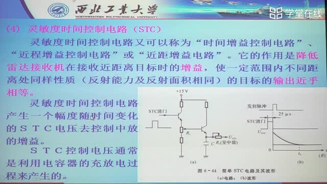 [6.3.5]--6.3.4接收電路工作原理_clip002