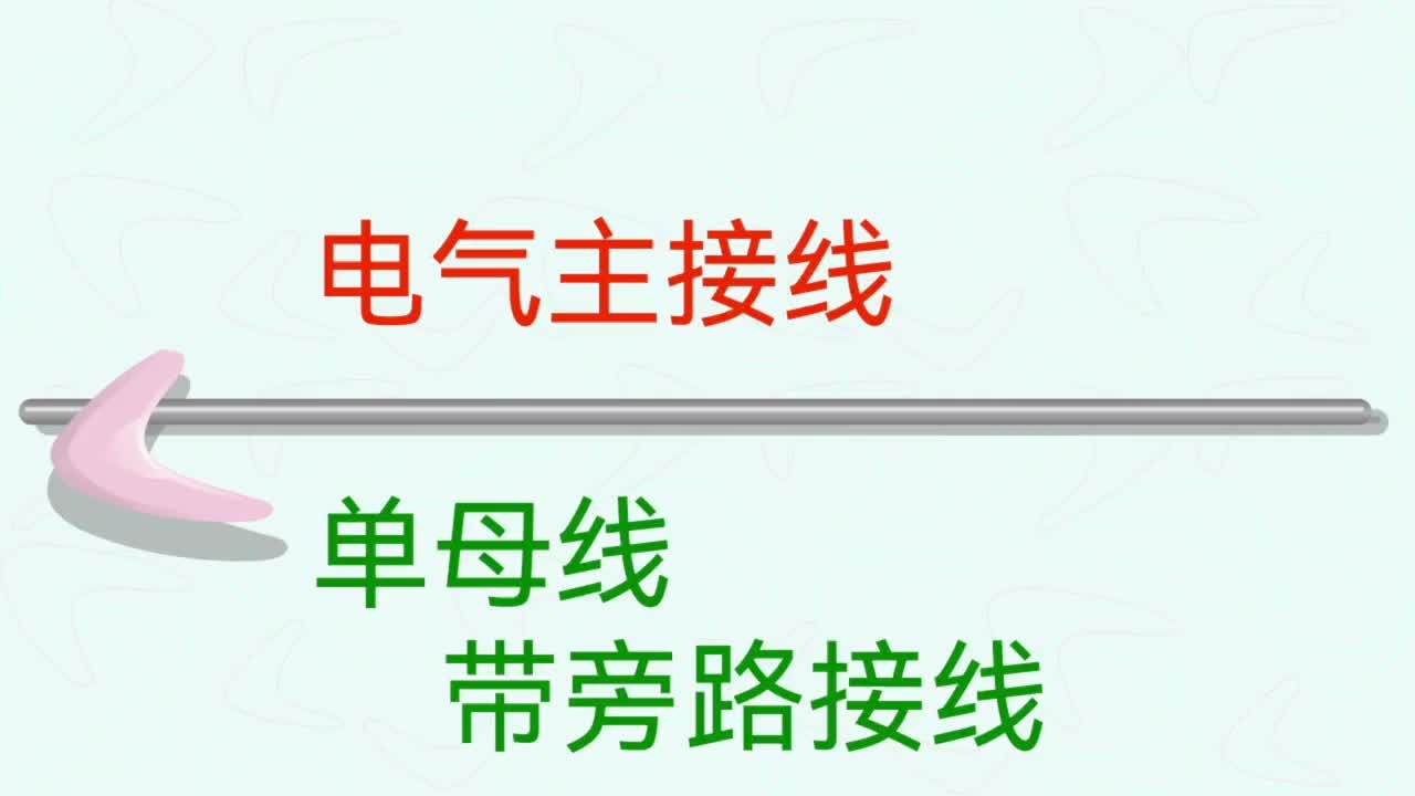 7039549150899244296_电力系统 （第三十七集—单母线带旁路接线，电路分析及优缺点）