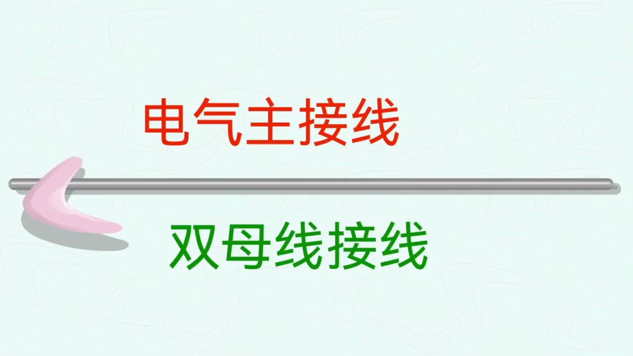 876936_电力系统 （第三十九集—双母线接线，运行 倒闸操作及优缺点）