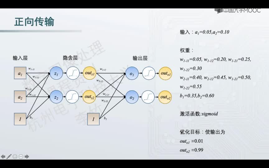 [11.2.3]--反向传输算法