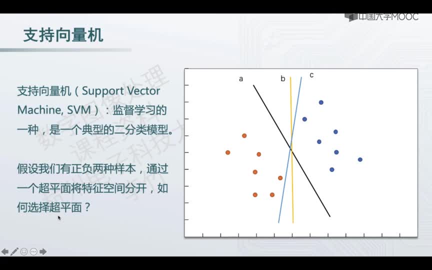 [11.1.3]--支持向量机