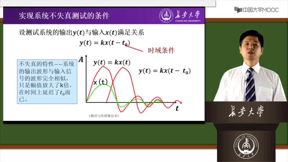 [3.4.4]--3.4-4測試系統實現不失真測試的條件