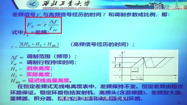 [9.2.2]--9.2测高原理（中）_clip002