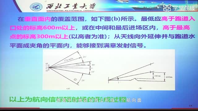 [11.2.4]--11.2地面設備（中）_clip002