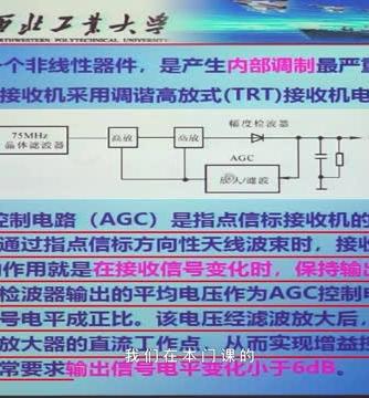 导航系统,通信技术,仪器仪表