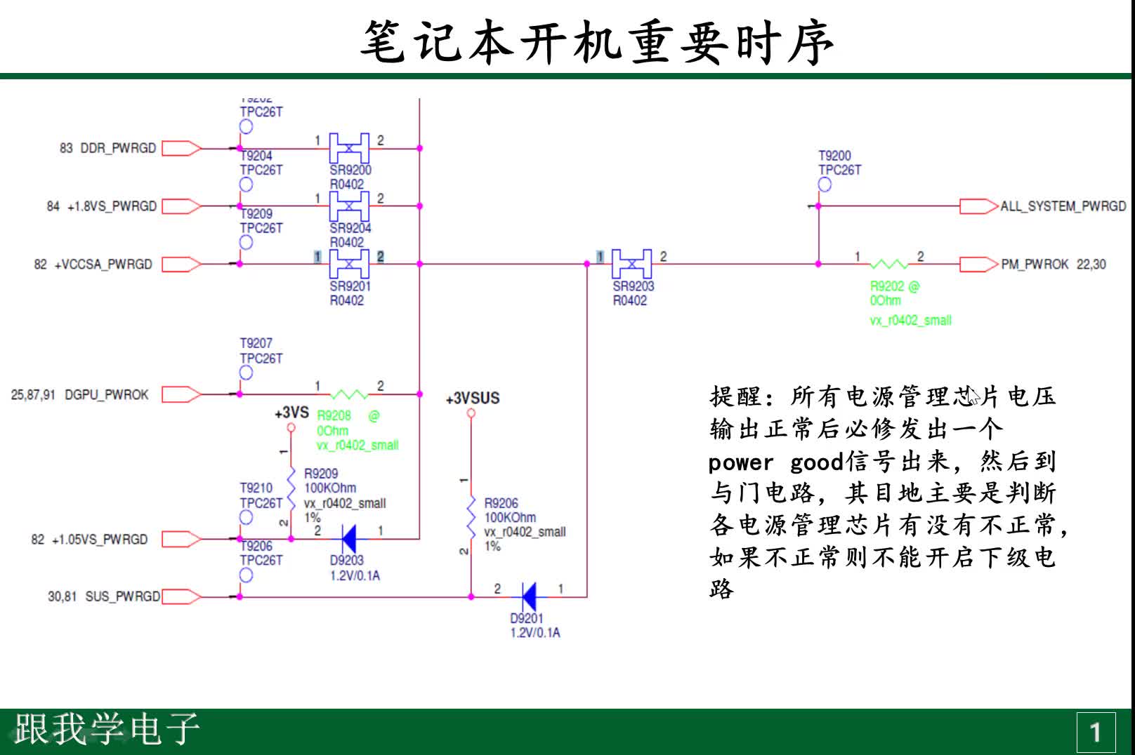 笔记本开机不显示，不开机都需要找这些信号，每个维修员必须掌握#硬声创作季 