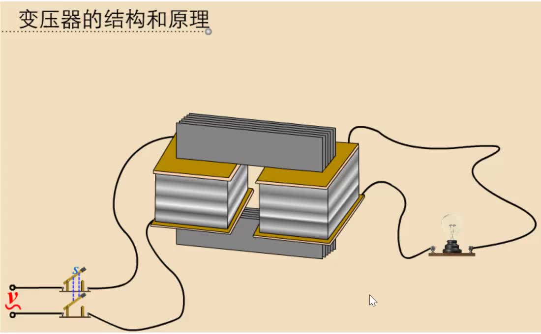 變壓器的結(jié)構(gòu)與原理#硬聲創(chuàng)作季 