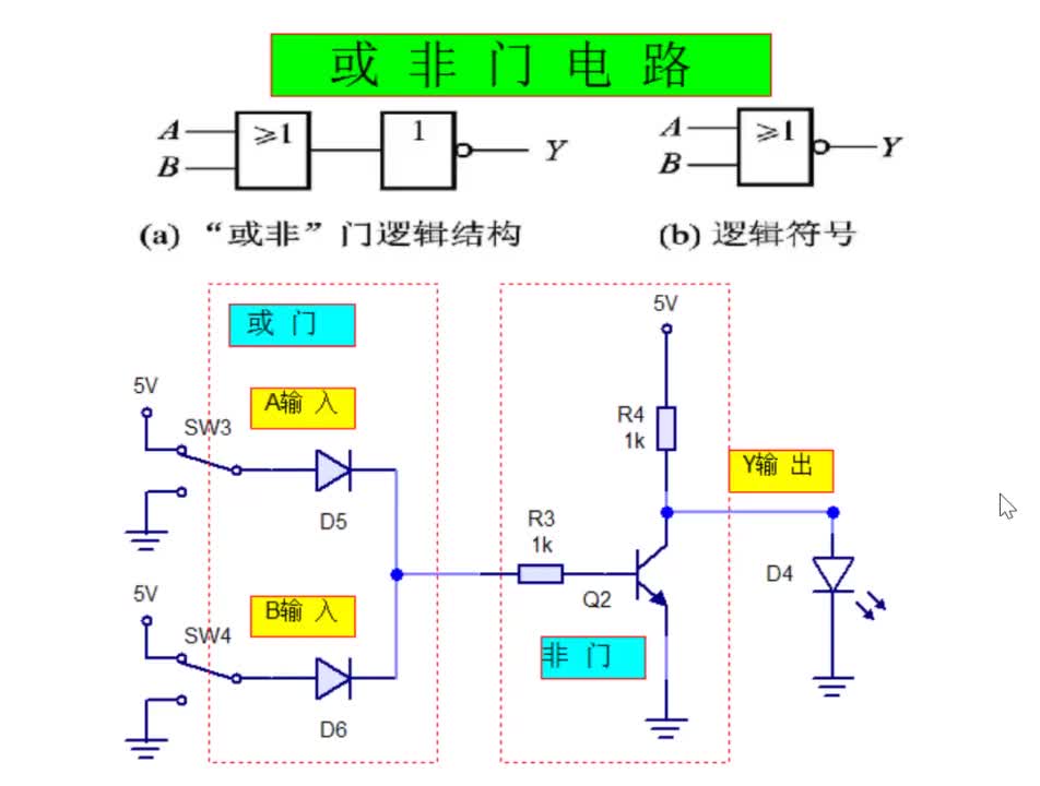 第五节：或非门电路#硬声创作季 