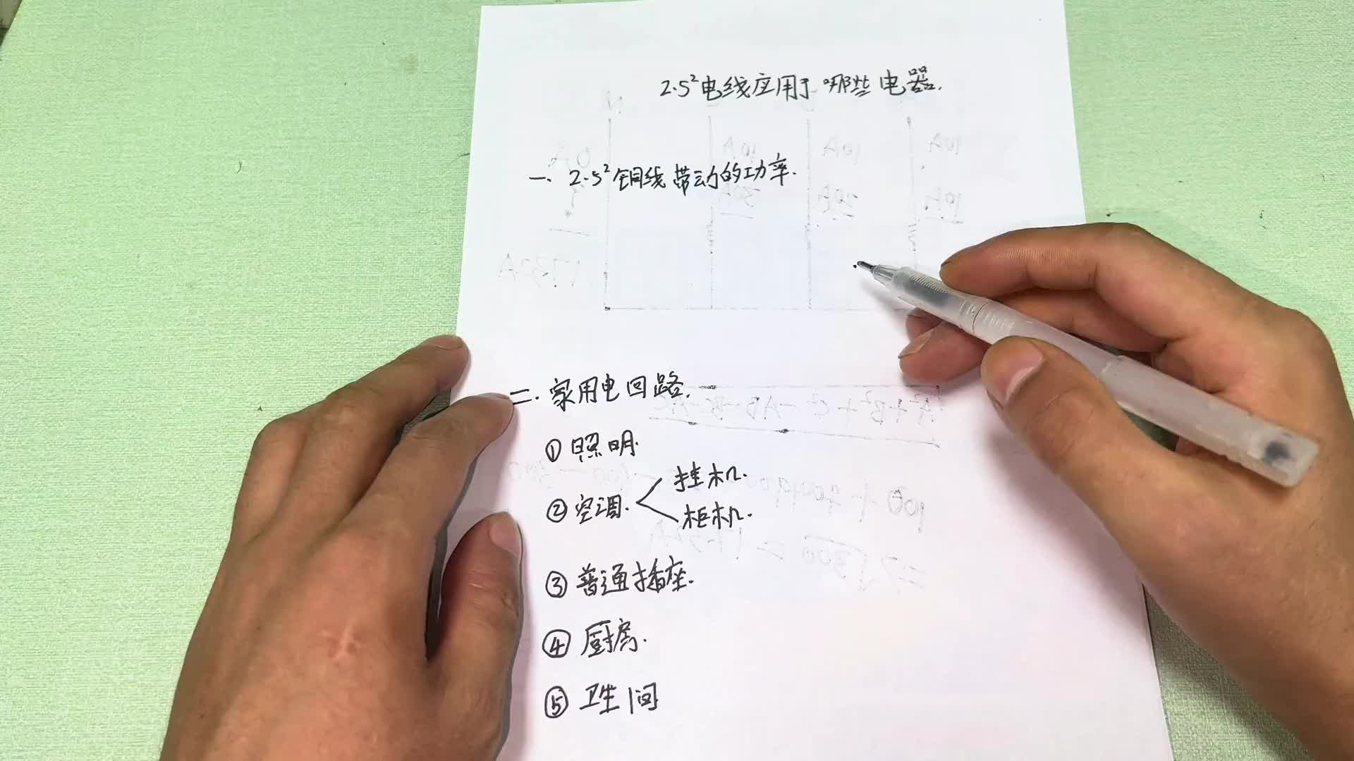 2.52電線能帶動(dòng)哪些電器？家里裝修要注意了，了解這些避免踩坑#電路原理 