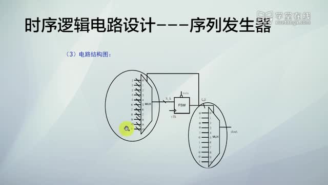 [5.1.1]--a)电路设计实例1_clip002