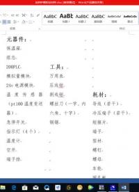 #硬聲創(chuàng)作季  #機電控制系統(tǒng)安裝與調(diào)試  移交清單說明