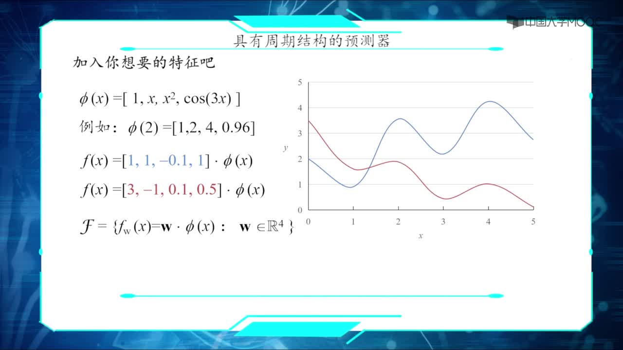  非线性特征(2)#人工智能 