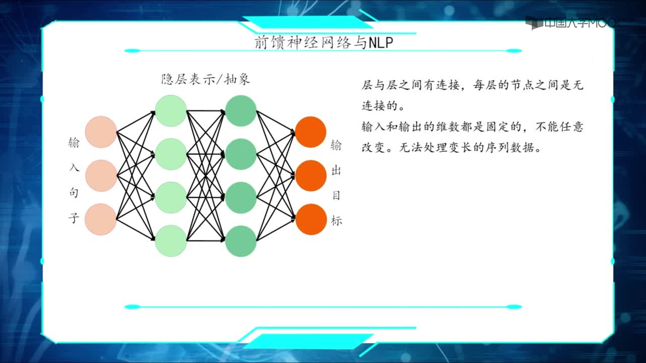 -循環神經網絡簡介(2)#人工智能 