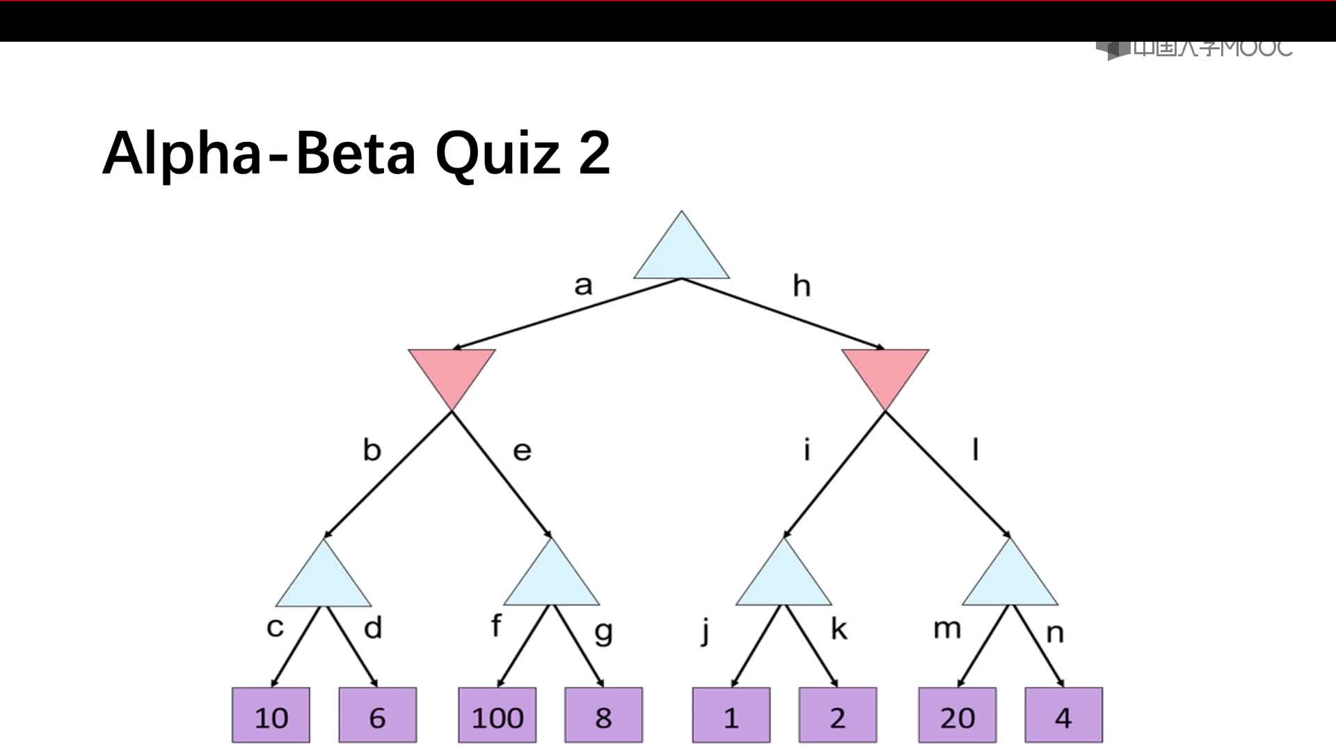 02_Alpha-Beta剪枝算法实现A(2)#人工智能 