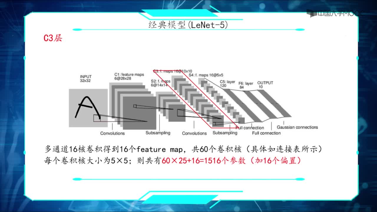 03 CNN实例LeNet(2)#人工智能 