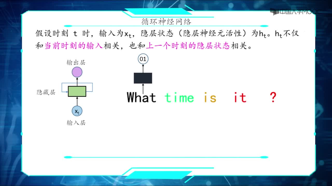 02-循環神經網絡內部單元(2)#人工智能 