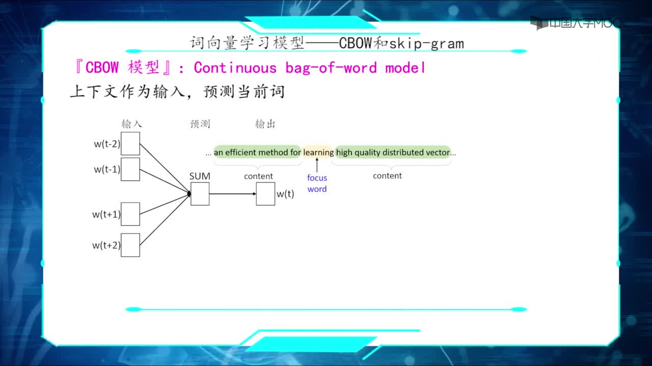 02詞向量學習模型(2)#人工智能 