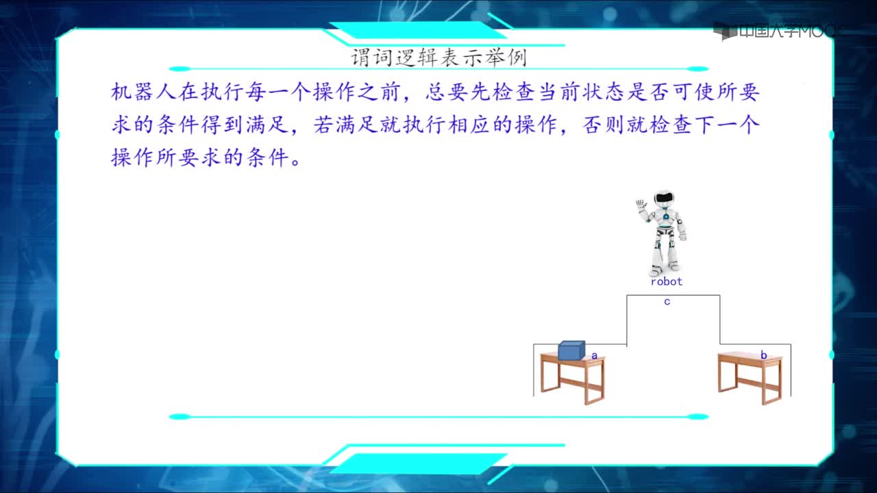 03 謂詞邏輯表示舉例(2)#人工智能 