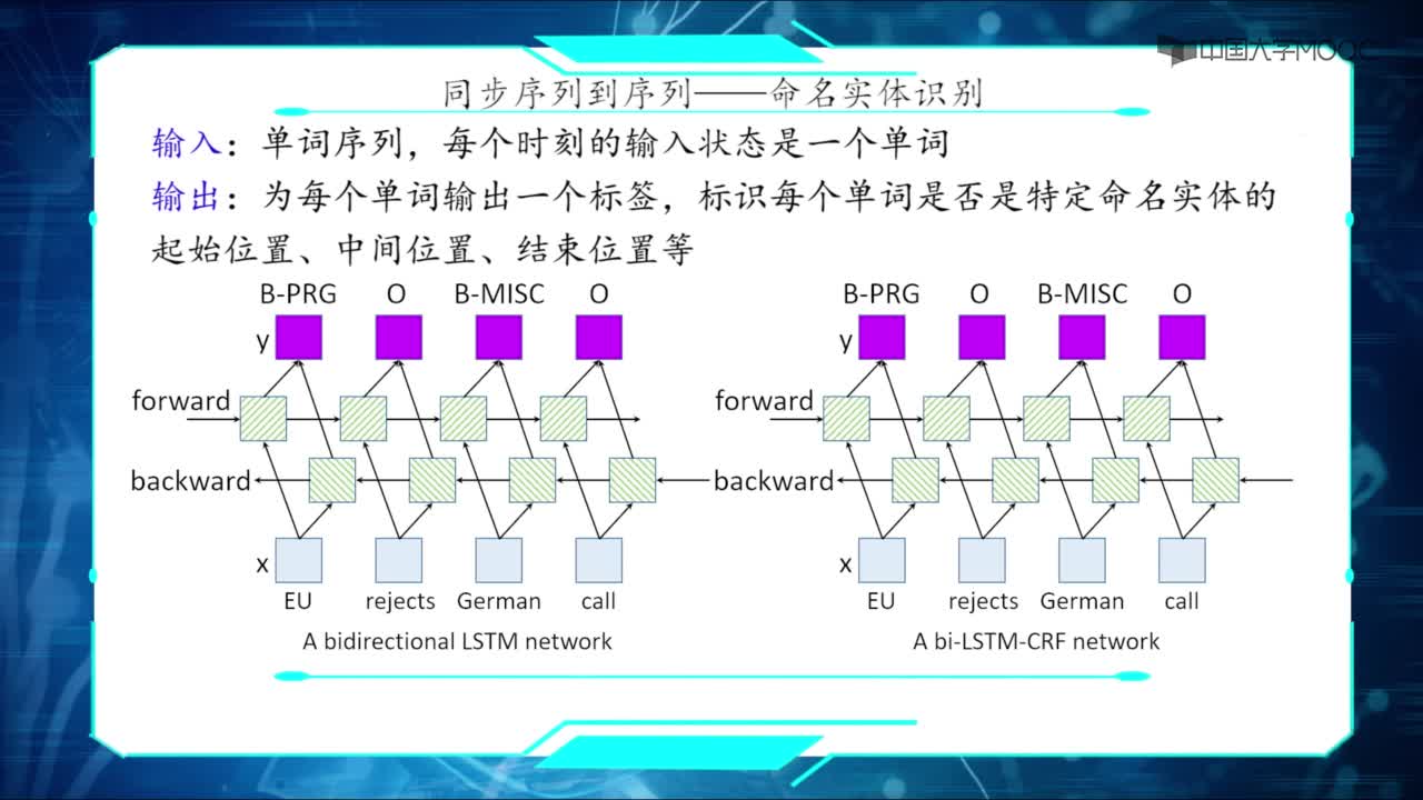 05-RNN模型應用(2)#人工智能 