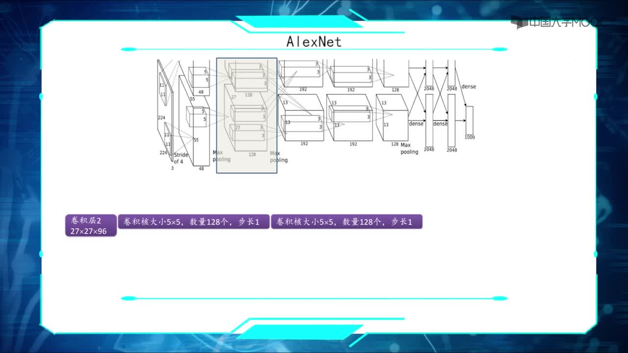 04 AlexNet(2)#人工智能 