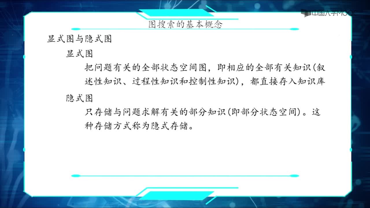 04基于狀態空間的搜索技術(2)#人工智能 