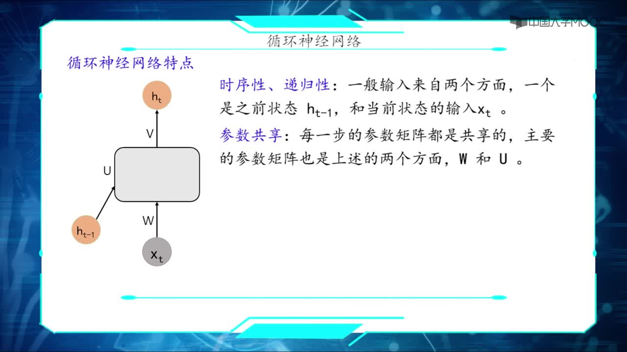 05-循環神經網絡總結(2)#人工智能 