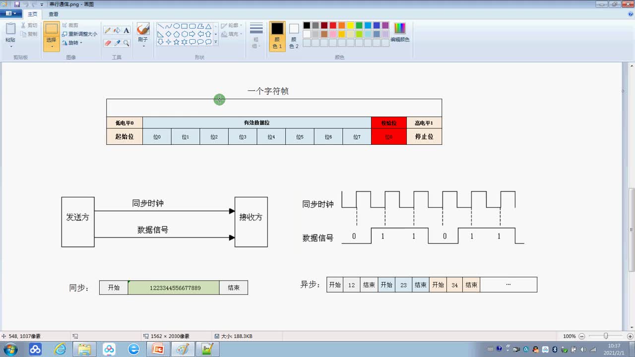 #硬声创作季  计算机组成原理：嵌入式接口技术-串行通信-同步通信-03