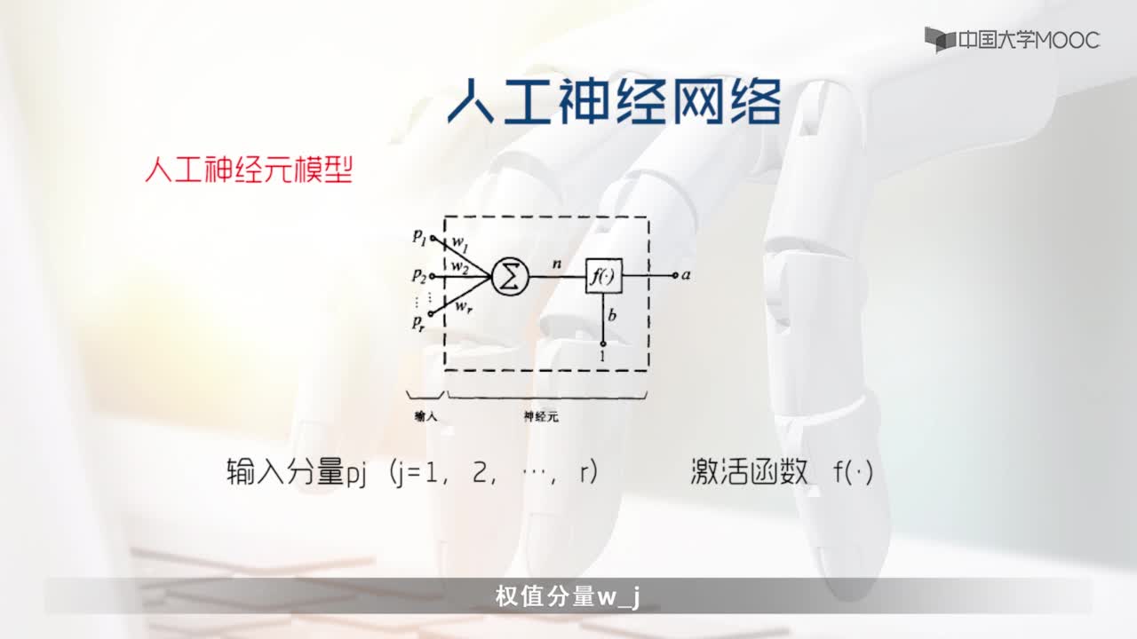 11.1 人工神經網絡的概念與發展(2)#人工智能 